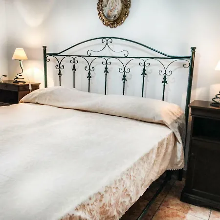 Βίλα Ducale *